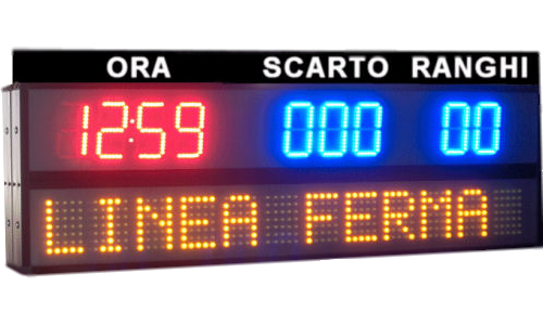 Contatori Industriali